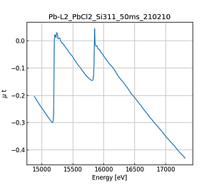 PbCl2.thumb.png