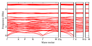 band_structure.png