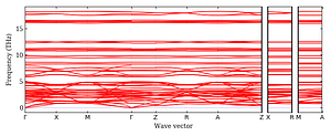 band_structure.png