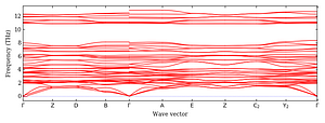 band_structure.png