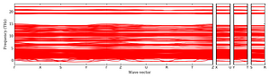 band_structure.png