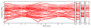 band_structure.png