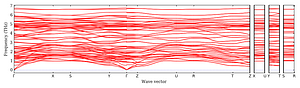 band_structure.png