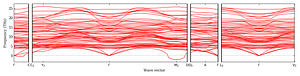band_structure.png