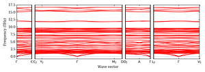 band_structure.png