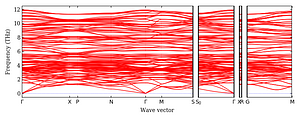 band_structure.png