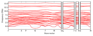 band_structure.png