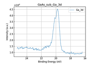 GaAs_sub_Ga_3d.png