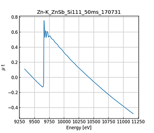 ZnSb.thumb.png