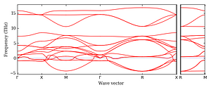 band_structure.png