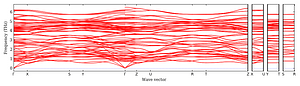 band_structure.png