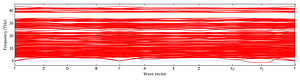 band_structure.png
