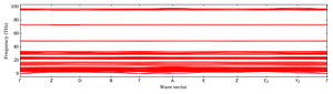 band_structure.png