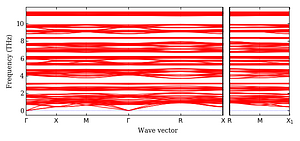 band_structure.png