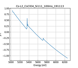 CsClO4.thumb.png