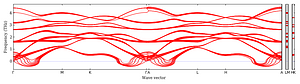 band_structure.png