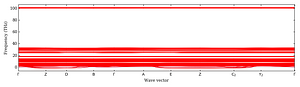 band_structure.png