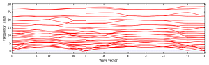 band_structure.png