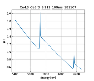 CeBr3.thumb.png