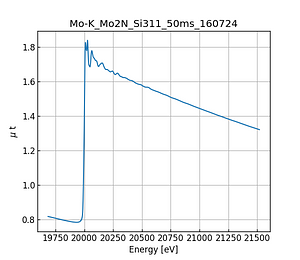 Mo2N.thumb.png