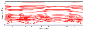 band_structure.png