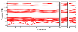 band_structure.png