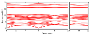 band_structure.png