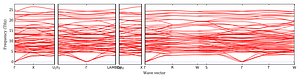 band_structure.png