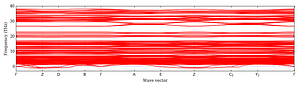 band_structure.png