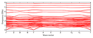 band_structure.png