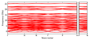 band_structure.png