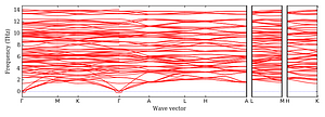 band_structure.png