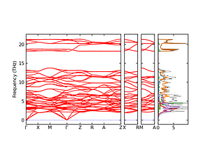 band_pdos.png