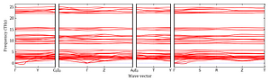 band_structure.png