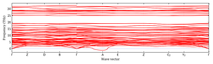 band_structure.png