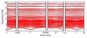 band_structure.png
