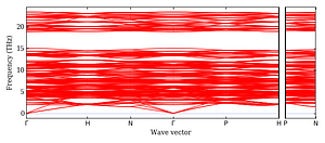 band_structure.png