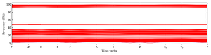 band_structure.png