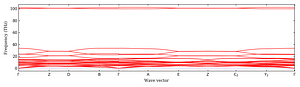 band_structure.png