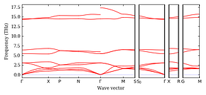 band_structure.png
