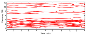 band_structure.png