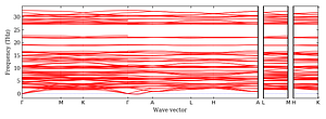 band_structure.png