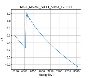 Mn-foil.thumb.png