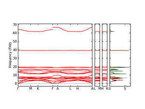 band_pdos.png
