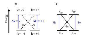 Fig.2-5.tif
