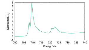 BL11_Fe-L_001_pey.png