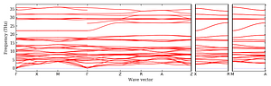 band_structure.png
