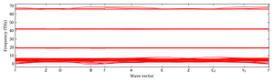 band_structure.png