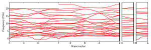 band_structure.png