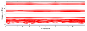 band_structure.png